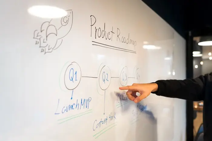 gestion-de-projet-notion